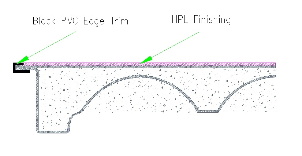 Raised Access Floor Products